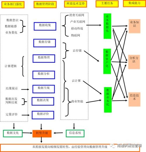 無標題
