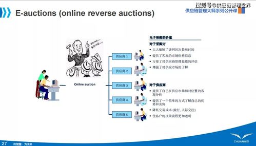 2022年第一期供應(yīng)鏈管理大師系列公開課 直播 圓滿召開