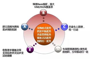 華為風氣日下,任正非祭起狼煙