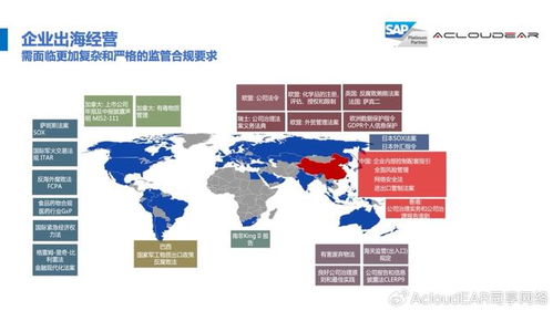全球供應鏈管理 數字化戰略引領企業出海成功