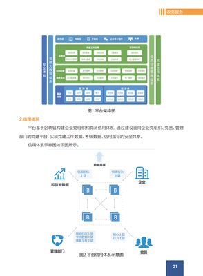 中國(guó)金融信息行業(yè)協(xié)會(huì):2021全球區(qū)塊鏈創(chuàng)新應(yīng)用示范案例集
