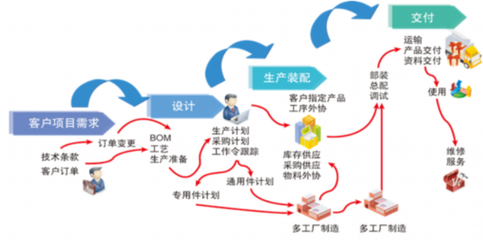 喜訊連連!奉賢區(qū)企業(yè)再獲多項省市級榮譽
