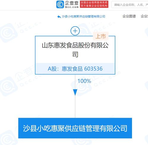 惠發食品成立沙縣小吃惠聚供應鏈管理