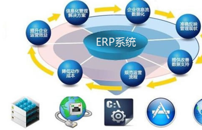 ERP系統很難學會嗎?