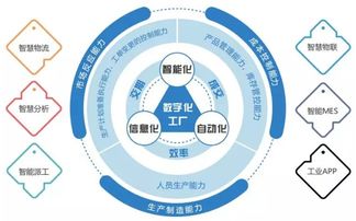 匯聲匯色20年 產(chǎn)品篇